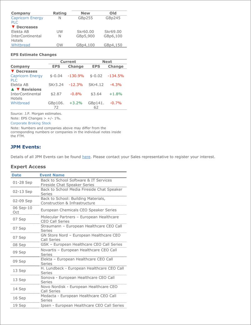 《JPM first to market》 - 第4页预览图