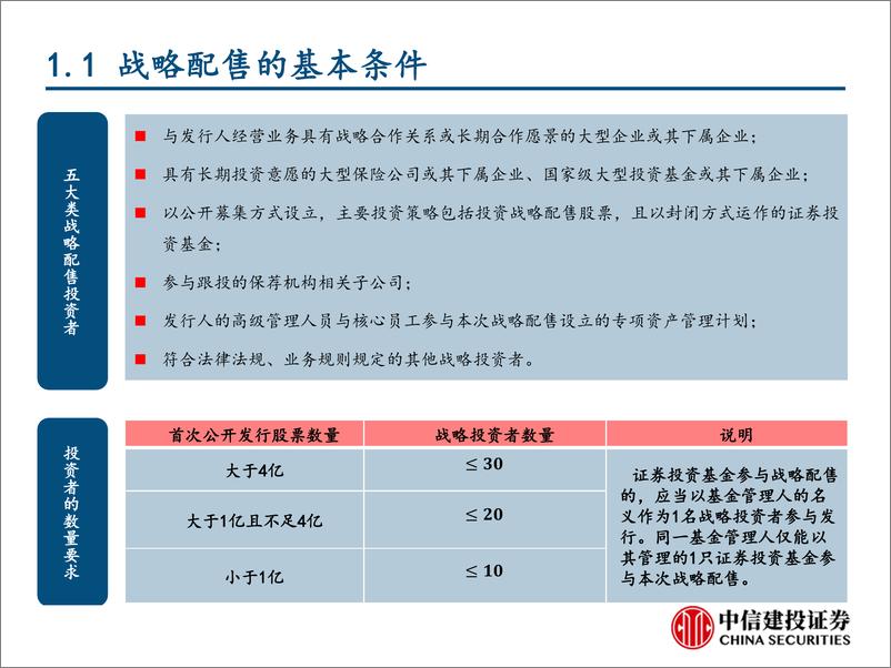 《科创板研究系列：科创板上市表现及打新策略分析-20190509-中信建投-37页》 - 第5页预览图