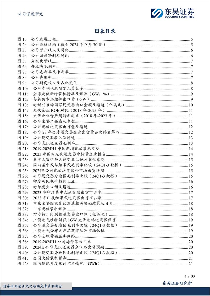 《上能电气(300827)国内逆变业务压舱，海外光储厚积薄发-241119-东吴证券-33页》 - 第3页预览图