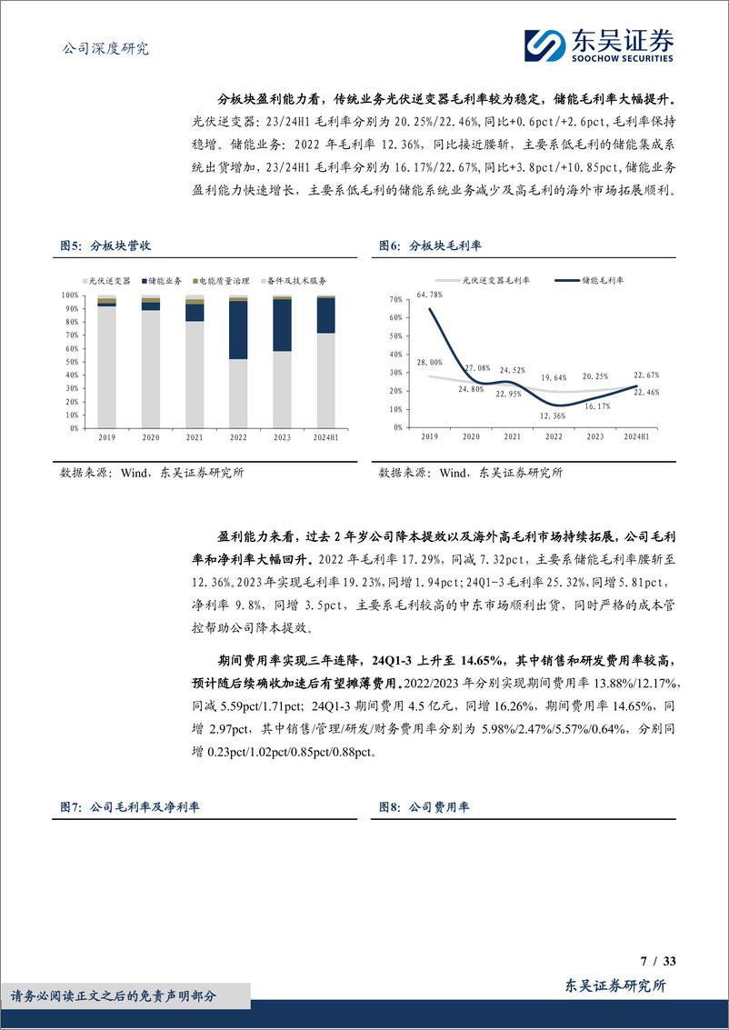 《上能电气(300827)国内逆变业务压舱，海外光储厚积薄发-241119-东吴证券-33页》 - 第7页预览图