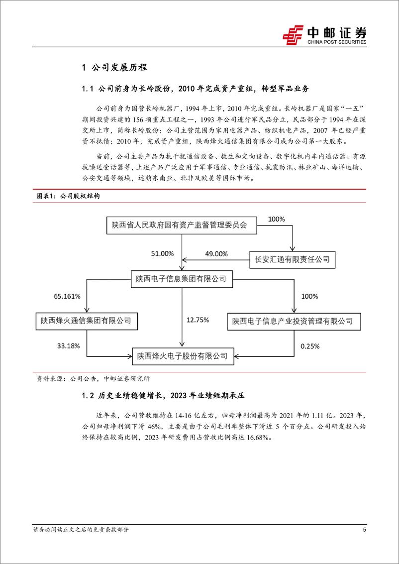 《中邮证券-烽火电子-000561-短波通信与搜救装备骨干企业，多型设备在民航、低空经济中空间广阔》 - 第5页预览图