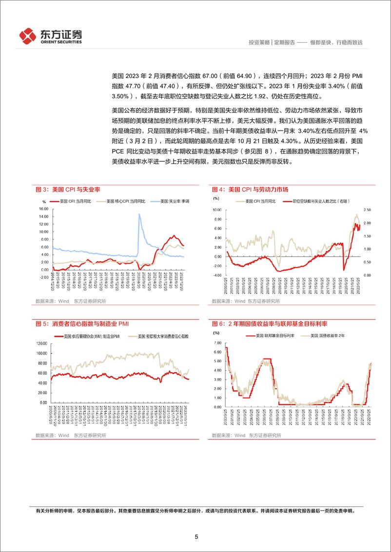 《2023年3月大类资产配置月报：慢即是快，行稳而致远-20230308-东方证券-16页》 - 第6页预览图