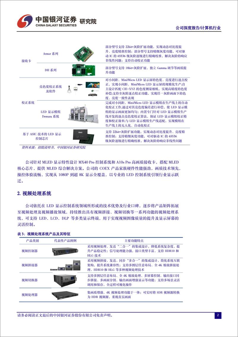 《中国银河-诺瓦星云-301589-受益于MLED及超高清趋势，出海带来增长alpha》 - 第5页预览图