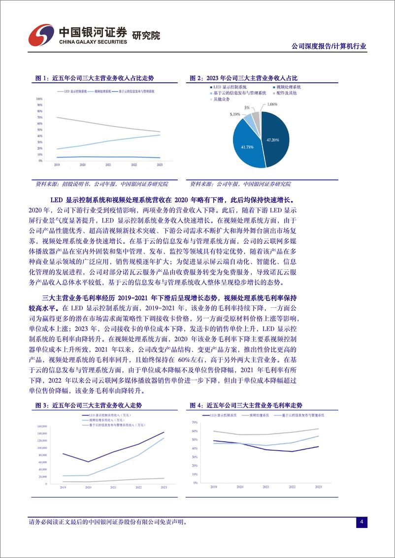 《中国银河-诺瓦星云-301589-受益于MLED及超高清趋势，出海带来增长alpha》 - 第7页预览图