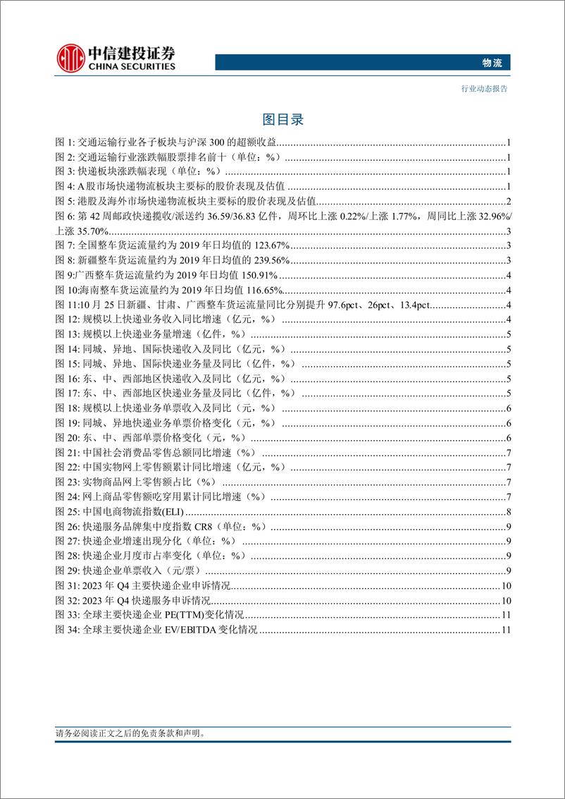 《物流行业：快递双十一旺季启动，单日业务量7.3亿件再创历史新高-241027-中信建投-17页》 - 第3页预览图