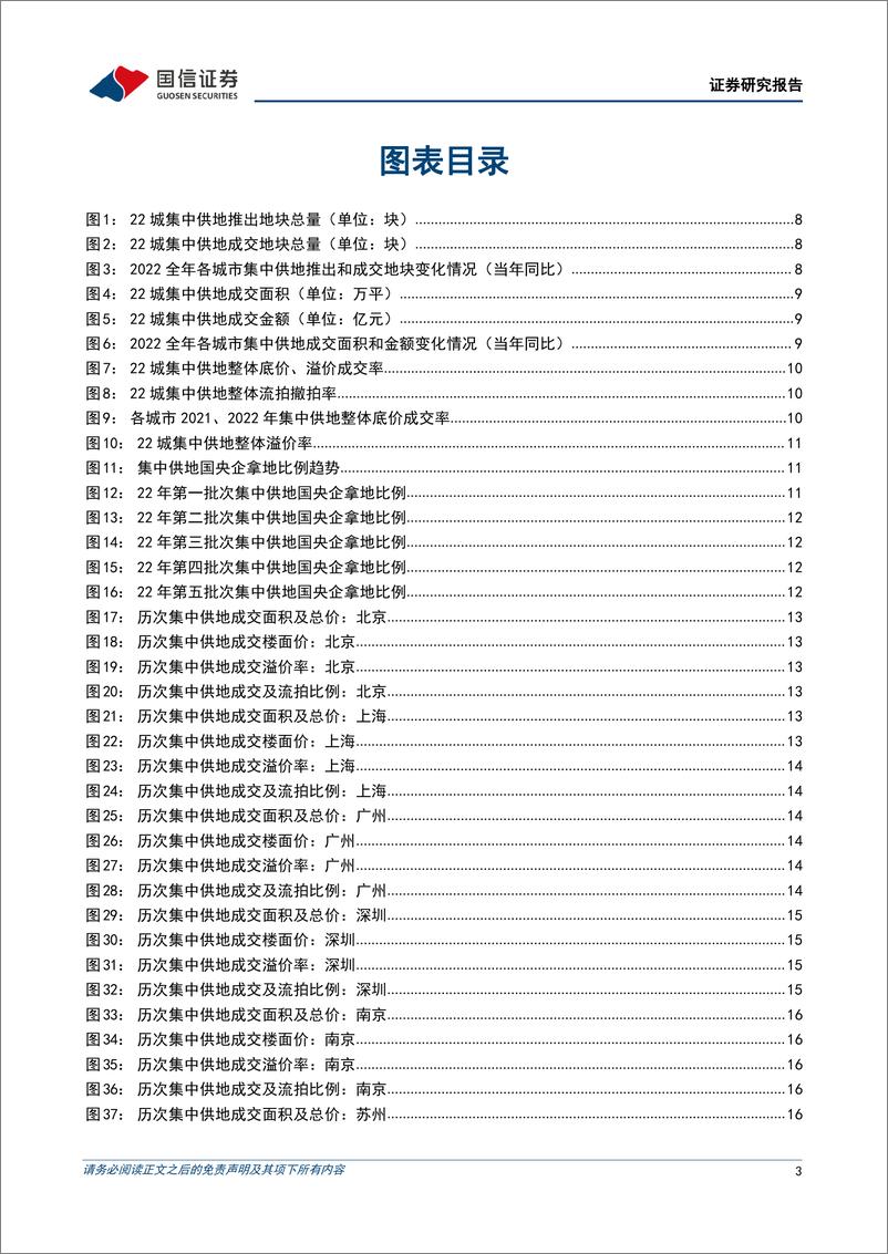 《房地产行业2022年土地市场观察与展望：整体低迷，分化加剧，料将底部企稳-20230101-国信证券-35页》 - 第4页预览图