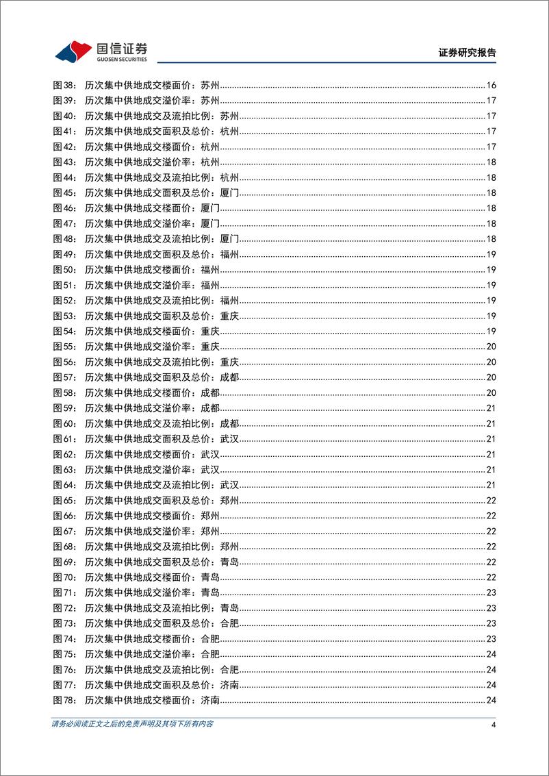 《房地产行业2022年土地市场观察与展望：整体低迷，分化加剧，料将底部企稳-20230101-国信证券-35页》 - 第5页预览图