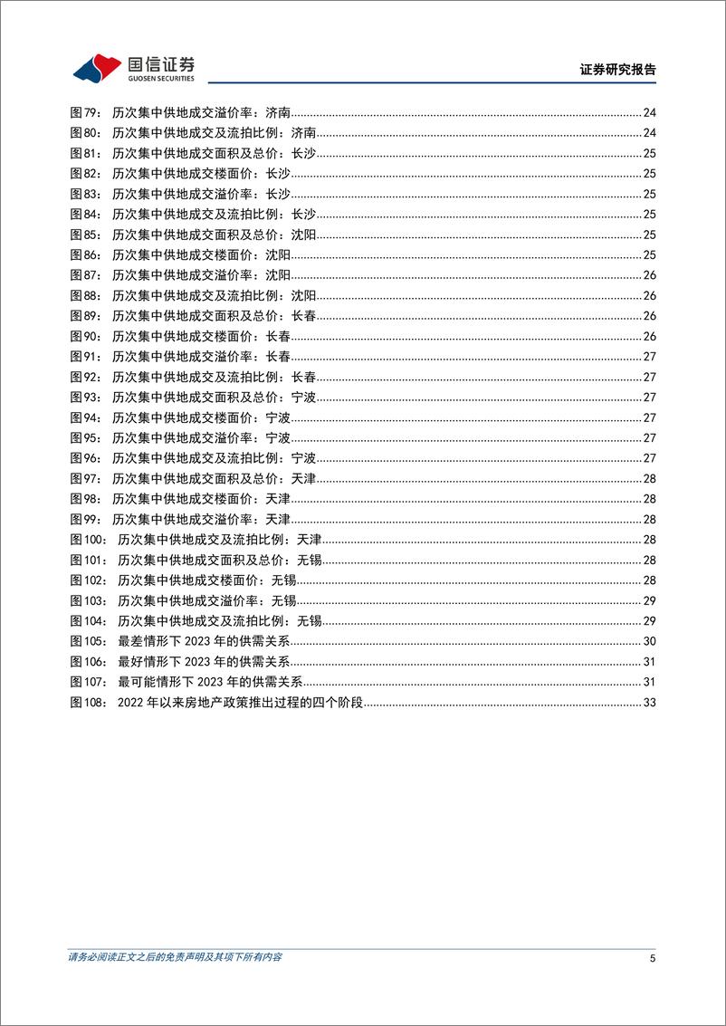 《房地产行业2022年土地市场观察与展望：整体低迷，分化加剧，料将底部企稳-20230101-国信证券-35页》 - 第6页预览图