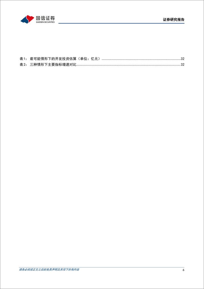 《房地产行业2022年土地市场观察与展望：整体低迷，分化加剧，料将底部企稳-20230101-国信证券-35页》 - 第7页预览图