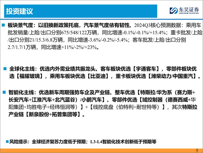 《汽车行业2024Q2财报综述：韧性有余，拥抱龙头-240901-东吴证券-76页》 - 第5页预览图