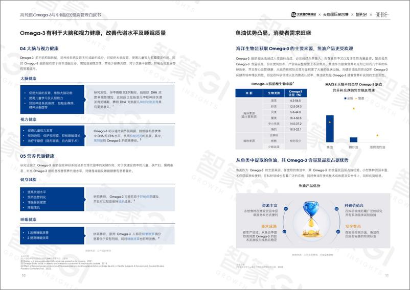 《高纯度OMEGA-3与中国居民慢病管理白皮书》 - 第8页预览图