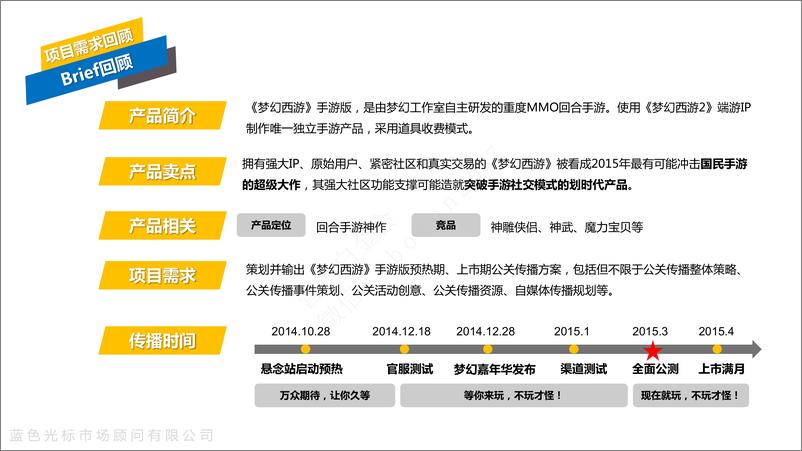 《蓝色光标-梦幻西游手游版上市方案》 - 第4页预览图