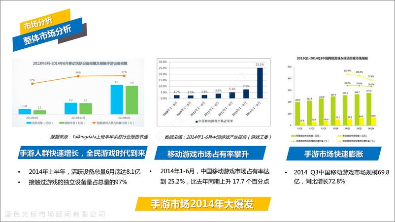 《蓝色光标-梦幻西游手游版上市方案》 - 第7页预览图