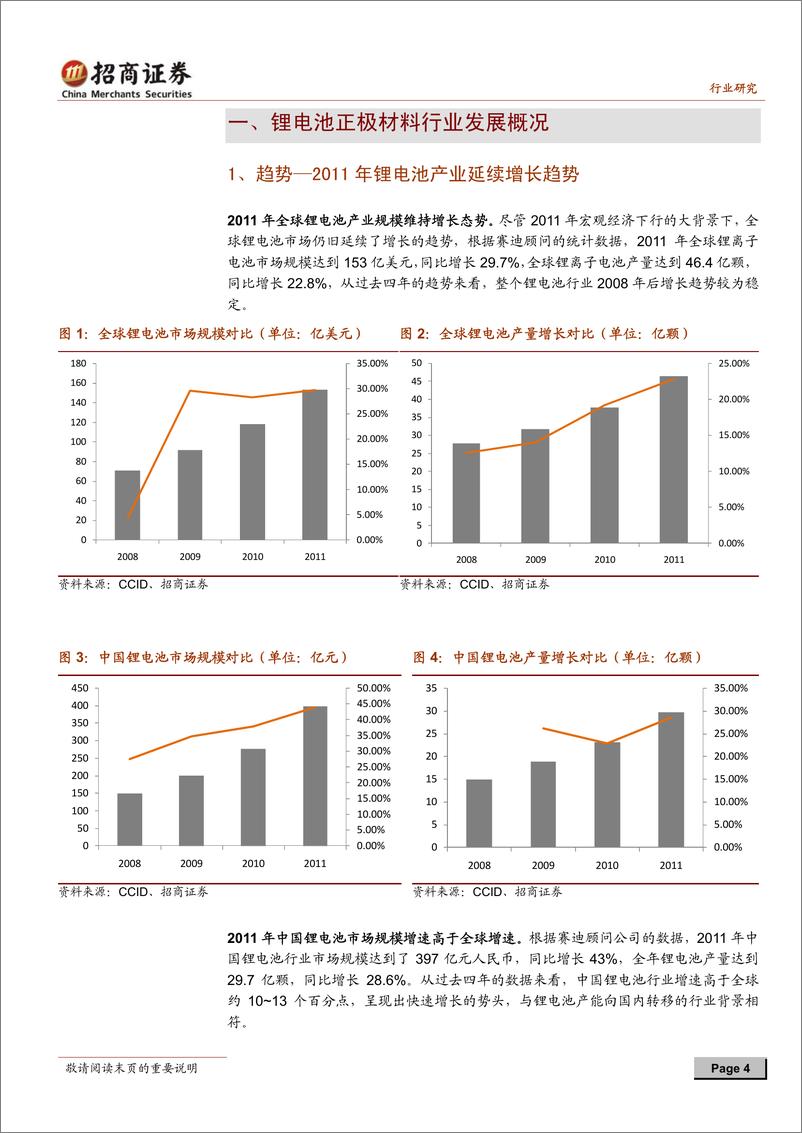 《招商系列-锂电正极材料行业深度研究：锂电池正极材料的“三国演义”格局分析》 - 第4页预览图