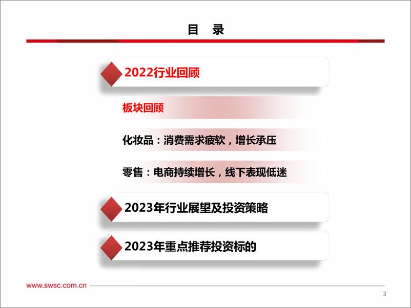 《商贸零售行业2023年投资策略：关注国货化妆品和免税龙头，国货强势崛起，把握消费复苏主线-20221214-西南证券-44页》 - 第5页预览图