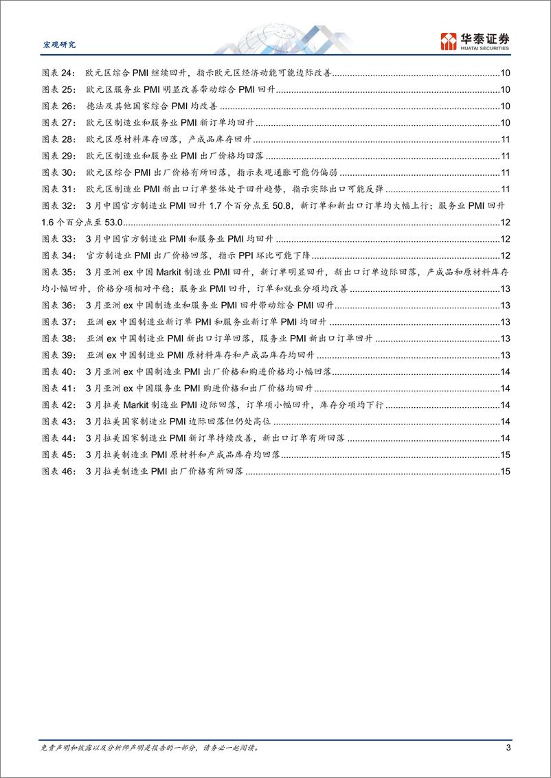 《宏观动态点评：3月全球制造业周期进一步回升-240409-华泰证券-18页》 - 第3页预览图