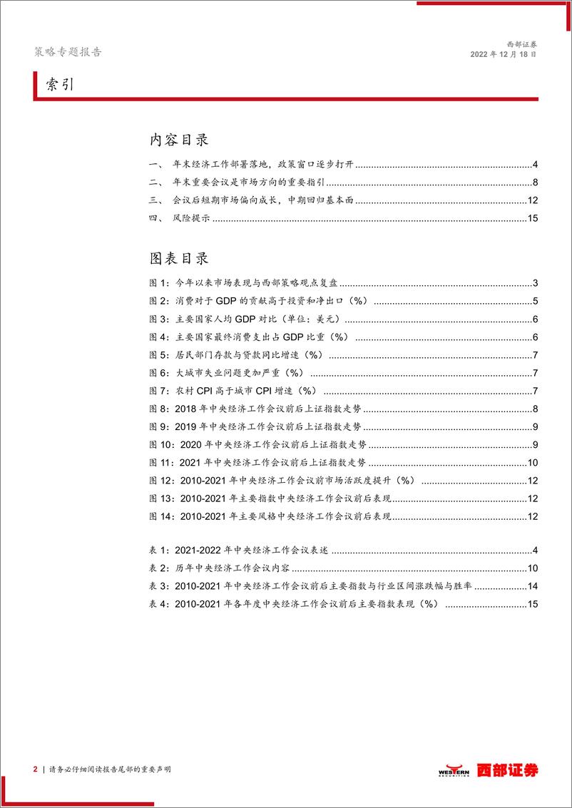 《策略专题报告：政策窗口正在打开》 - 第2页预览图