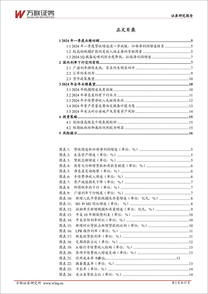 《2024年中期银行行业投资策略报告：行稳致远-240620-万联证券-17页》 - 第3页预览图