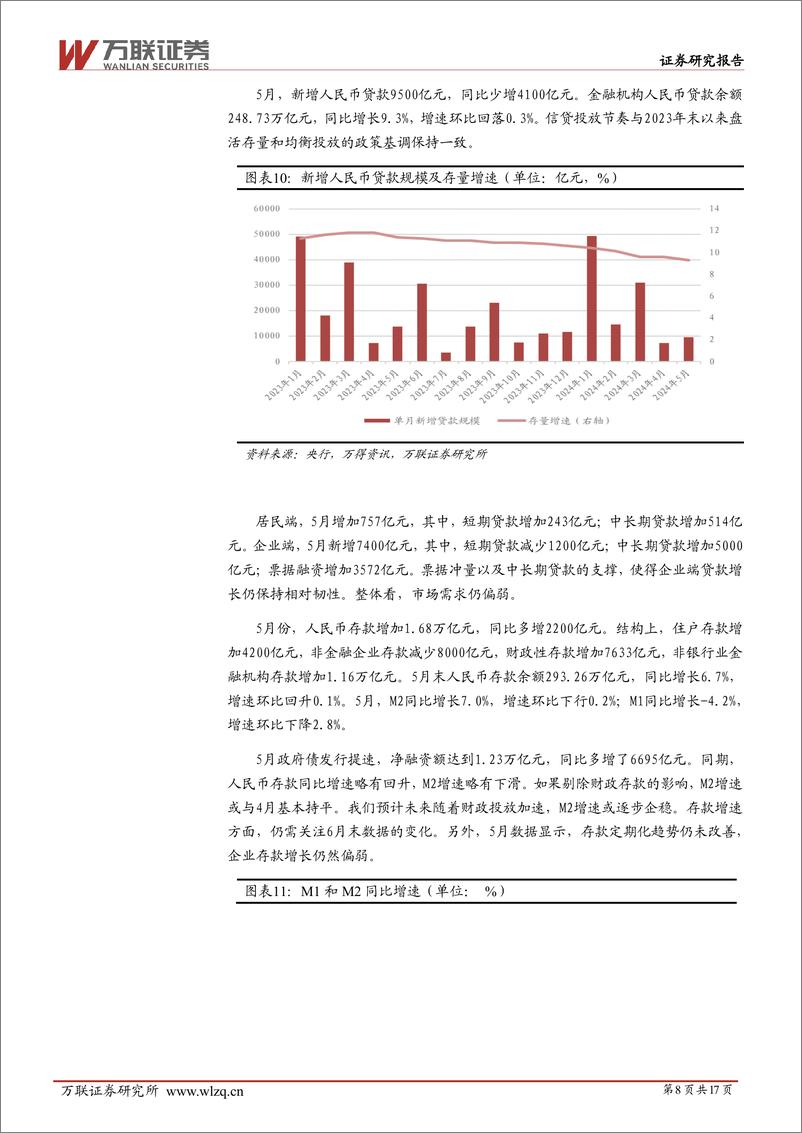 《2024年中期银行行业投资策略报告：行稳致远-240620-万联证券-17页》 - 第8页预览图