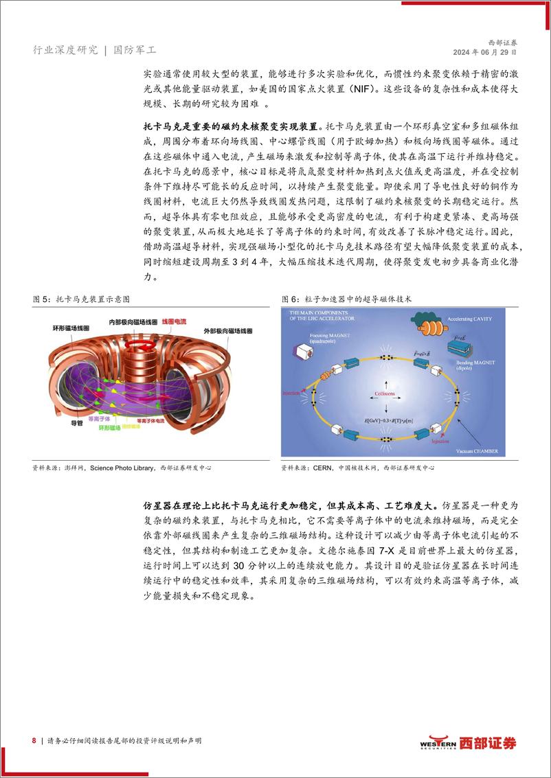 《国防军工行业深度研究报告：可控核聚变，“人造太阳”未来可期-240629-西部证券-29页》 - 第8页预览图