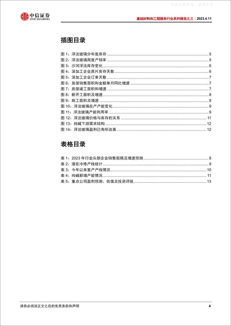 《中信证券-玻璃行业系列报告之三：趋势确立，弹性可期-230411》 - 第4页预览图