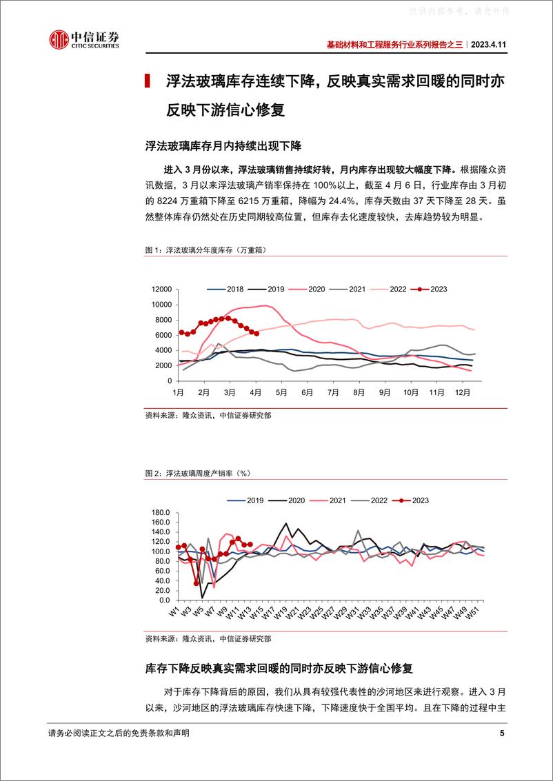 《中信证券-玻璃行业系列报告之三：趋势确立，弹性可期-230411》 - 第5页预览图