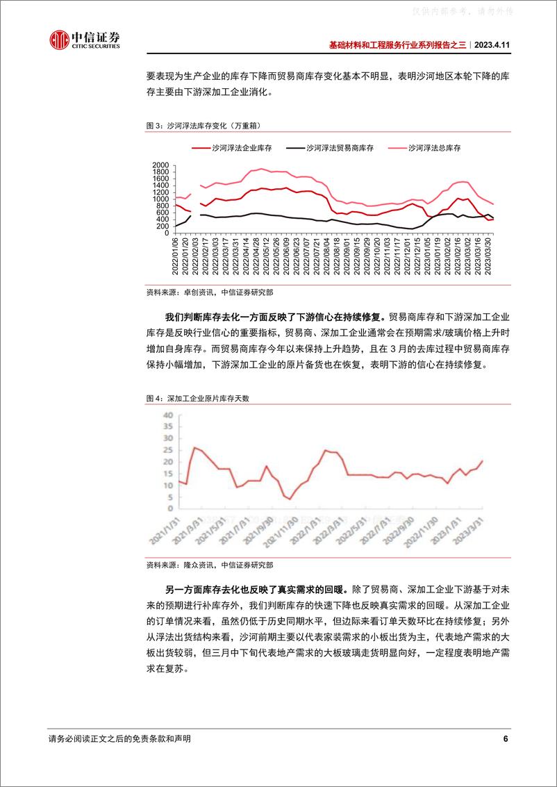 《中信证券-玻璃行业系列报告之三：趋势确立，弹性可期-230411》 - 第6页预览图