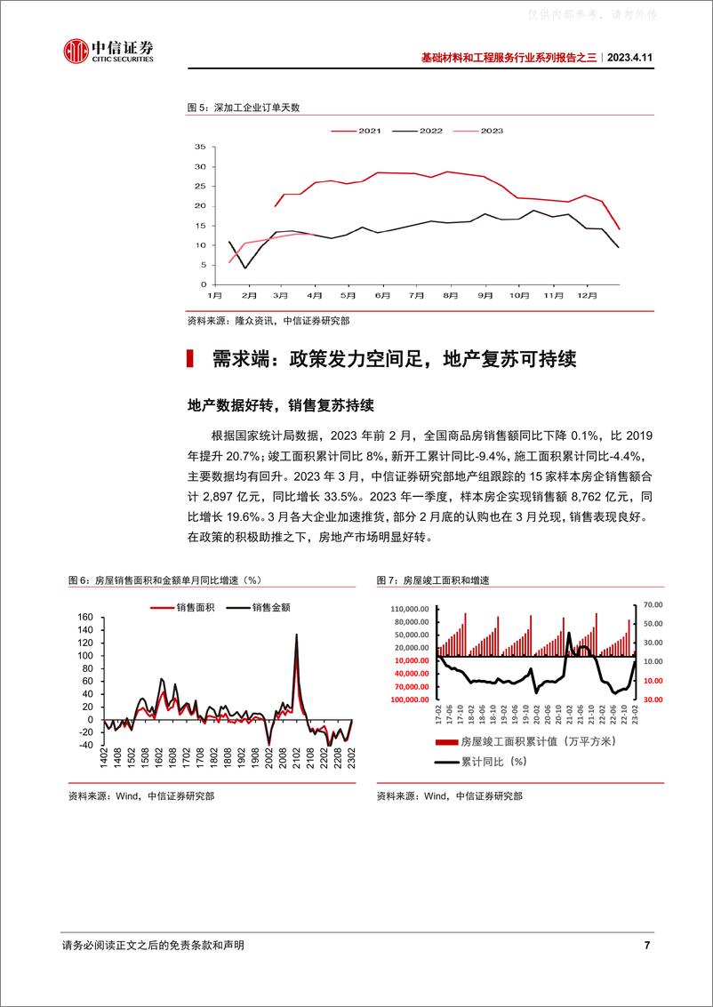 《中信证券-玻璃行业系列报告之三：趋势确立，弹性可期-230411》 - 第7页预览图