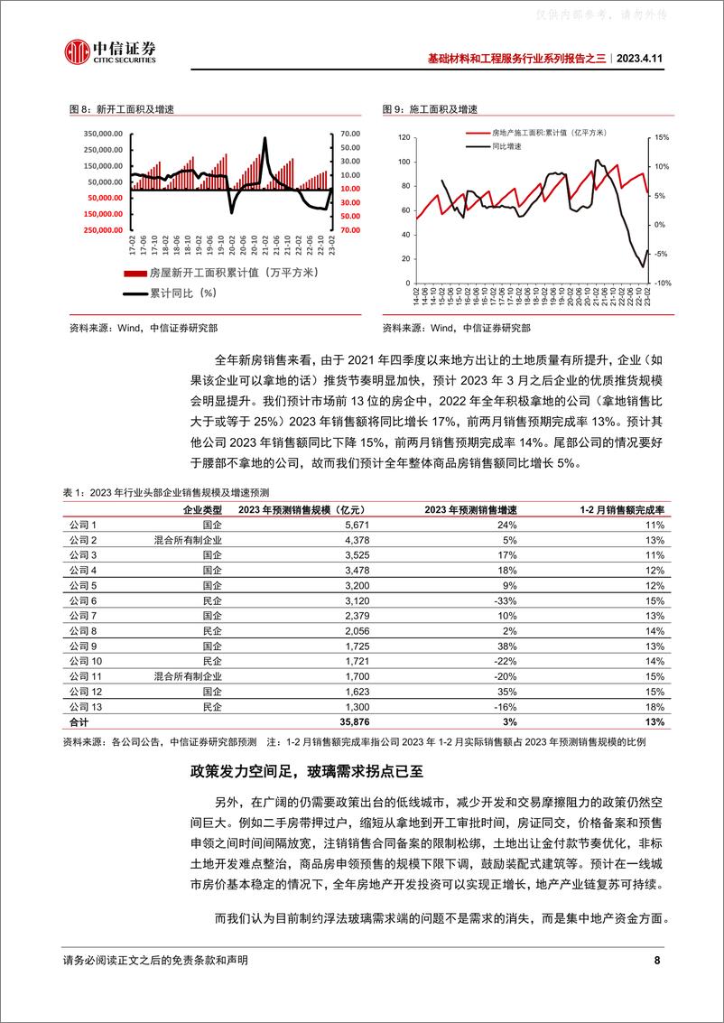 《中信证券-玻璃行业系列报告之三：趋势确立，弹性可期-230411》 - 第8页预览图