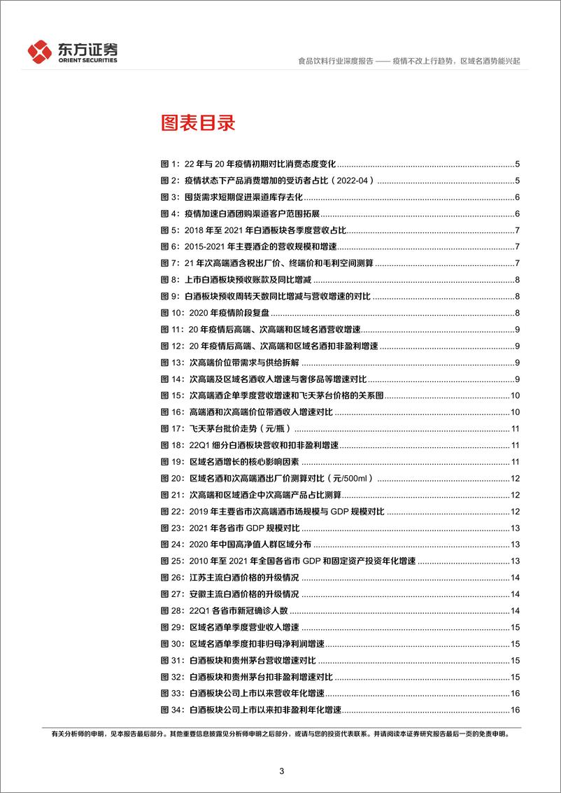 《食品饮料行业后疫情时代的投资逻辑之白酒行业：疫情不改上行趋势，区域名酒势能兴起-20220510-东方证券-26页》 - 第4页预览图