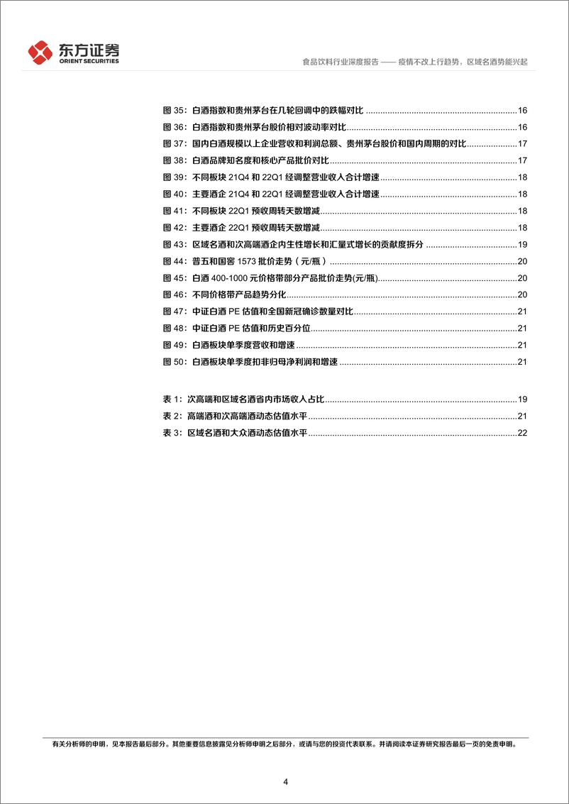 《食品饮料行业后疫情时代的投资逻辑之白酒行业：疫情不改上行趋势，区域名酒势能兴起-20220510-东方证券-26页》 - 第5页预览图