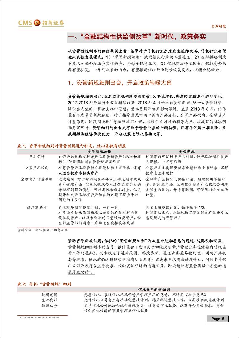 《信托行业深度报告：政策回暖，景气度提升，促进估值业绩双轮启动-20190412-招商证券-17页》 - 第6页预览图