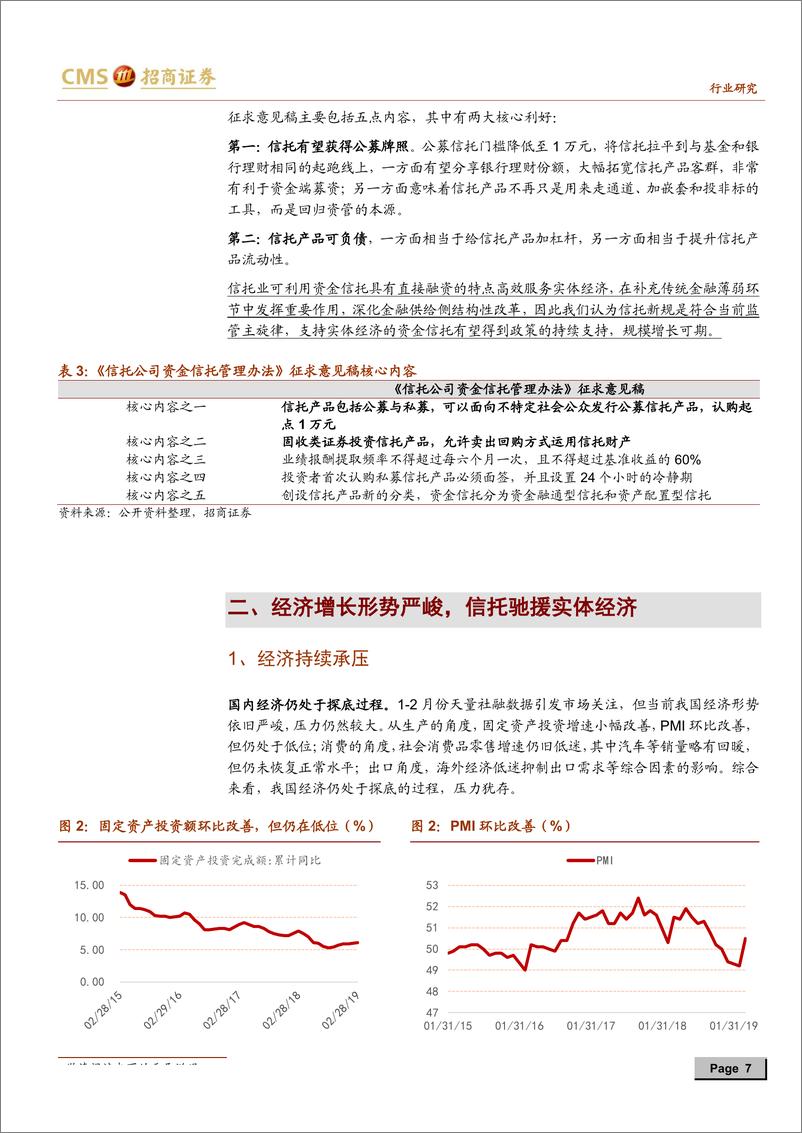 《信托行业深度报告：政策回暖，景气度提升，促进估值业绩双轮启动-20190412-招商证券-17页》 - 第8页预览图