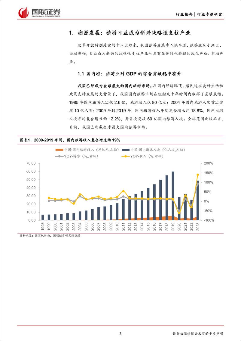 《旅游及景区行业专题研究：政策持续加码，加快建设旅游强国-240528-国联证券-14页》 - 第3页预览图