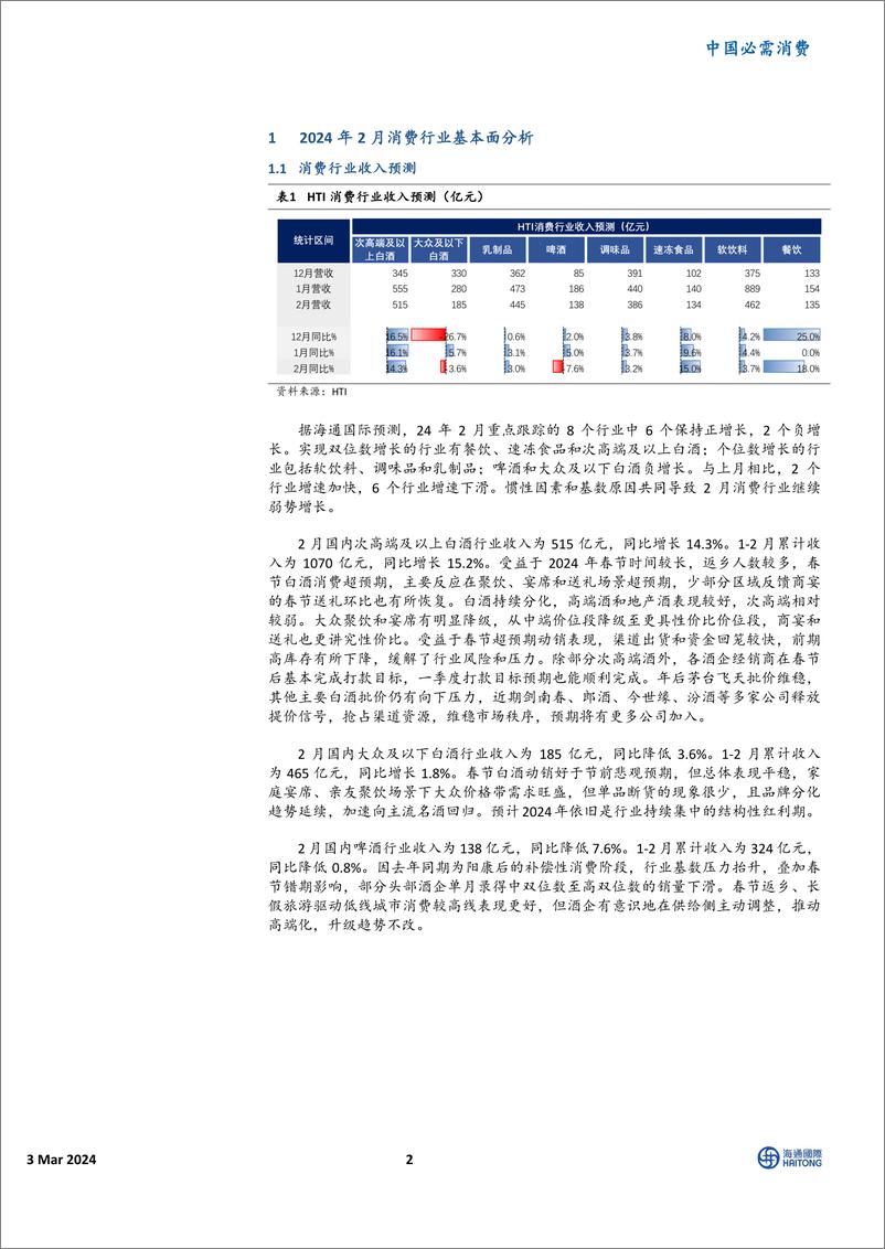 《消费行业3月投资策略：关注消费股的分红潜力-20240303-海通国际-50页》 - 第2页预览图