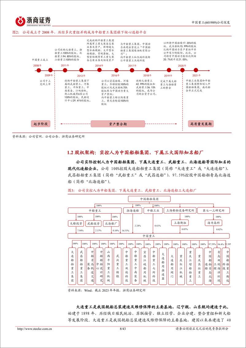 《浙商证券-中国重工-601989-中国重工深度报告_中国造船龙头_受益行业景气上行_油轮干散货船接力》 - 第8页预览图