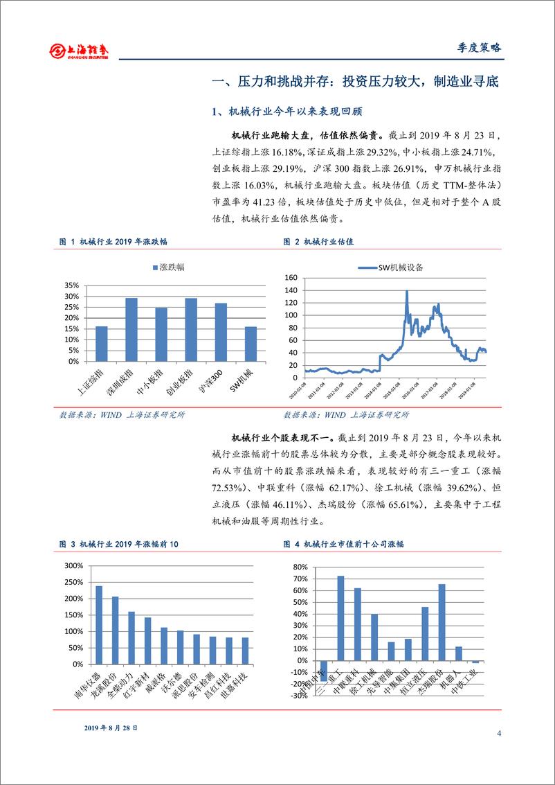 《机械行业2019年秋季投资策略：压力和挑战并存，把握结构性机会-20190828-上海证券-16页》 - 第5页预览图