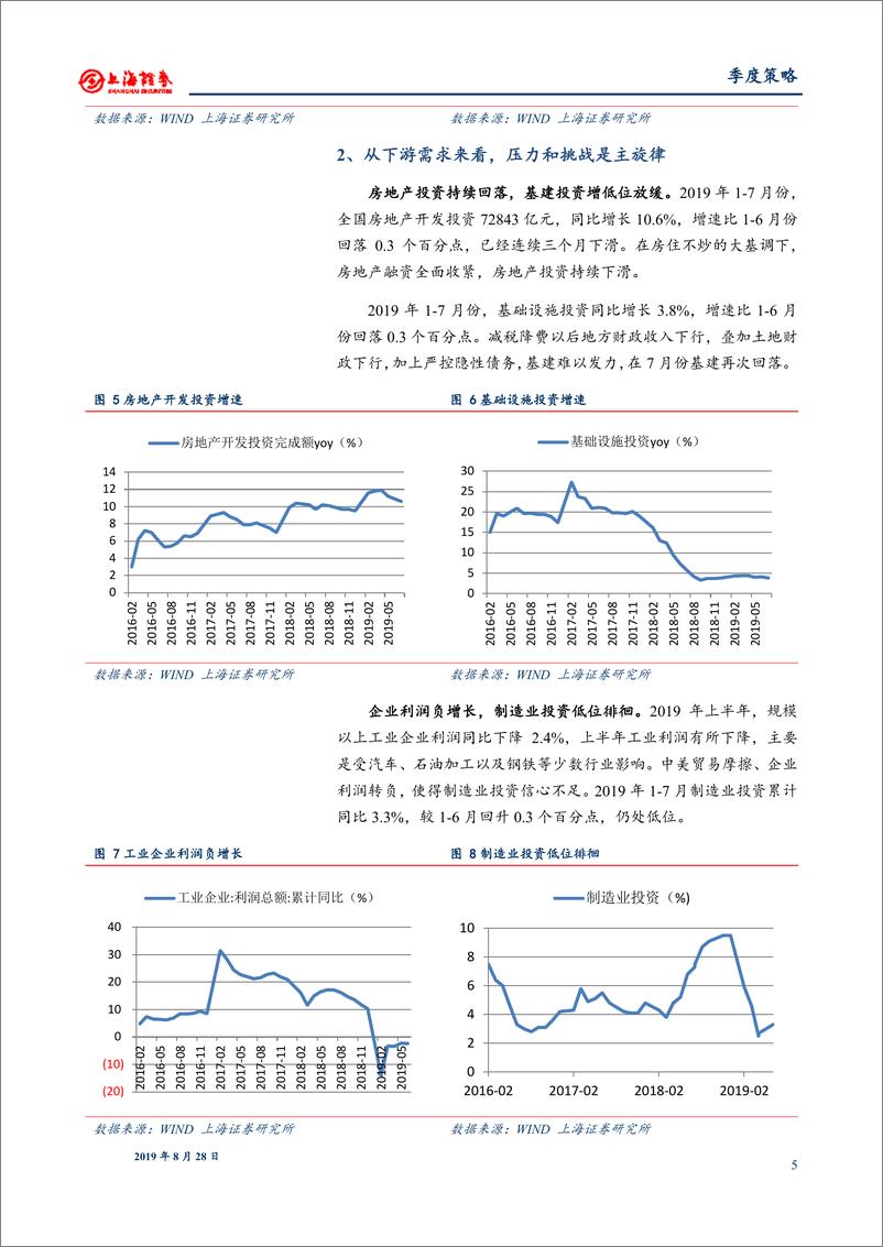 《机械行业2019年秋季投资策略：压力和挑战并存，把握结构性机会-20190828-上海证券-16页》 - 第6页预览图