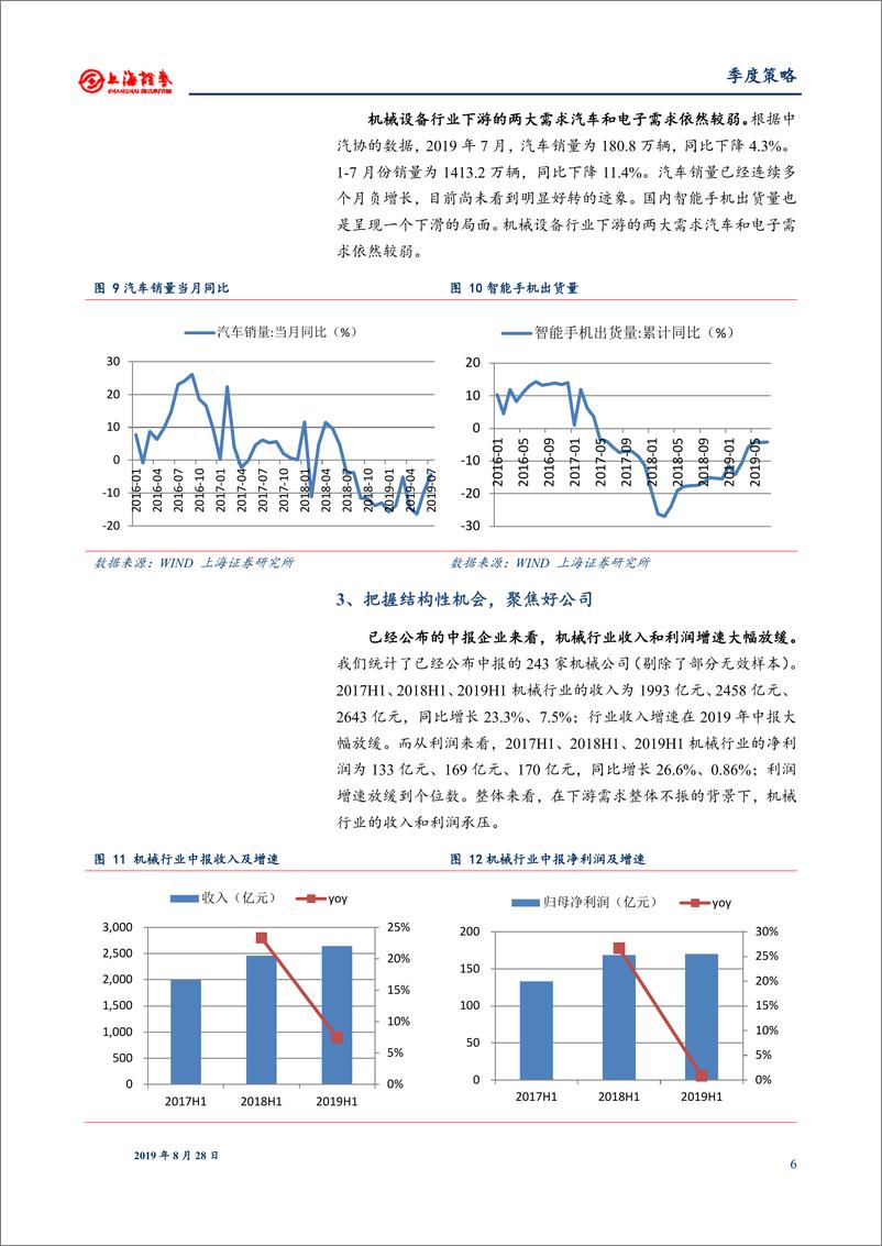 《机械行业2019年秋季投资策略：压力和挑战并存，把握结构性机会-20190828-上海证券-16页》 - 第7页预览图