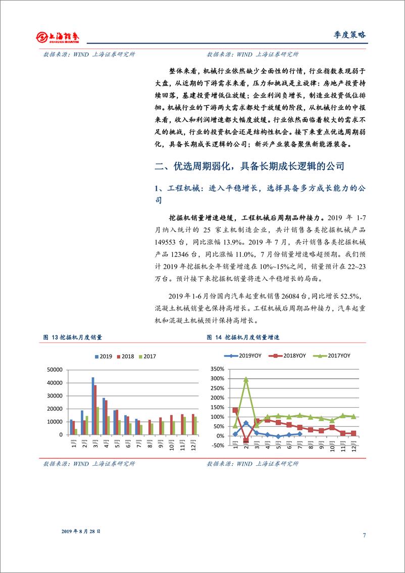 《机械行业2019年秋季投资策略：压力和挑战并存，把握结构性机会-20190828-上海证券-16页》 - 第8页预览图