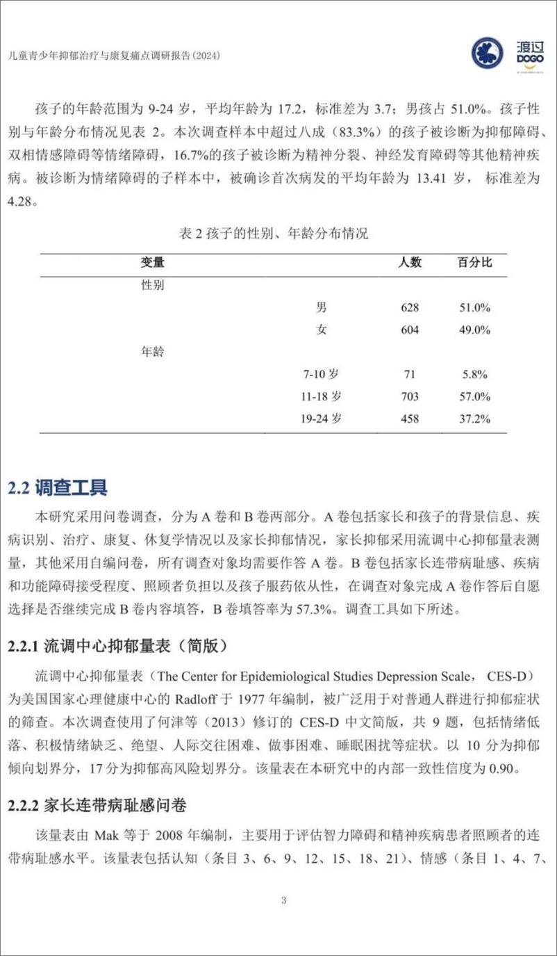 《2024儿童青少年抑郁治疗与康复痛点调研报告-57页》 - 第7页预览图