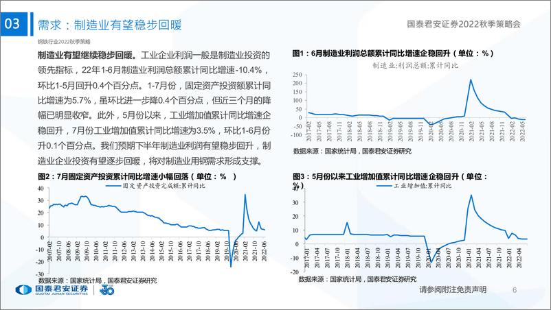 《钢铁行业2022年秋季策略：看好特钢新材料，钢铁有望否极泰来-20220826-国泰君安-37页》 - 第8页预览图