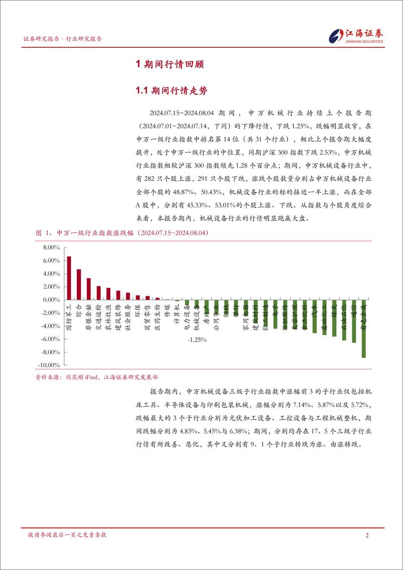 《机械设备行业跟踪报告-240806-江海证券-20页》 - 第3页预览图