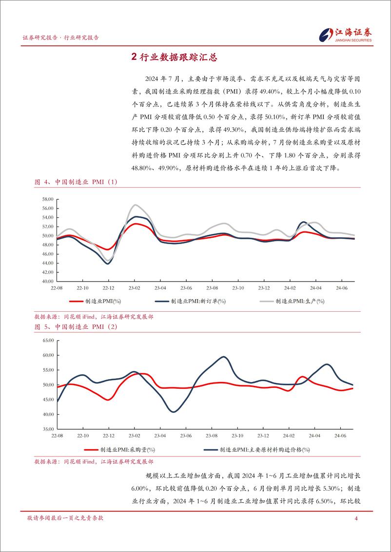 《机械设备行业跟踪报告-240806-江海证券-20页》 - 第5页预览图