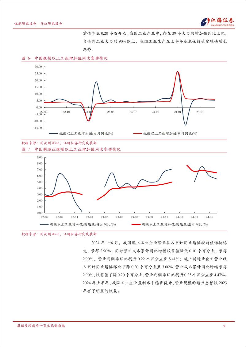 《机械设备行业跟踪报告-240806-江海证券-20页》 - 第6页预览图