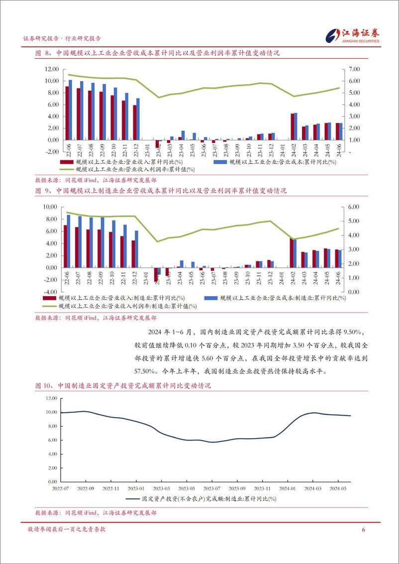 《机械设备行业跟踪报告-240806-江海证券-20页》 - 第7页预览图