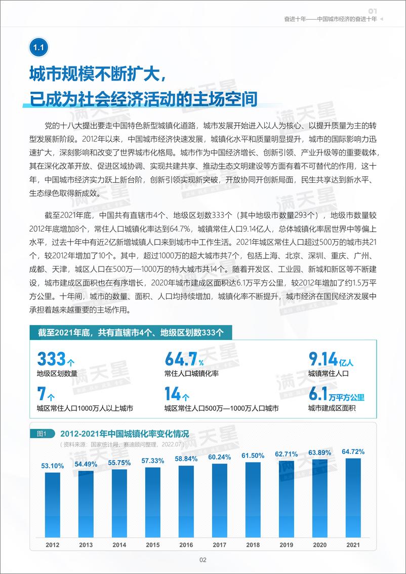 《2022年中国城区经济高质量发展研究报告暨2022赛迪百强区-45页》 - 第7页预览图