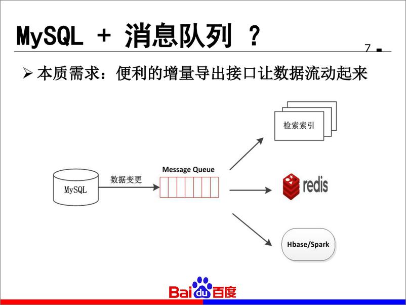 《5-2-打造 O2O 业务的数据库支撑平台—百度数据库变更发布系统 DTS实践-王剑英》 - 第7页预览图