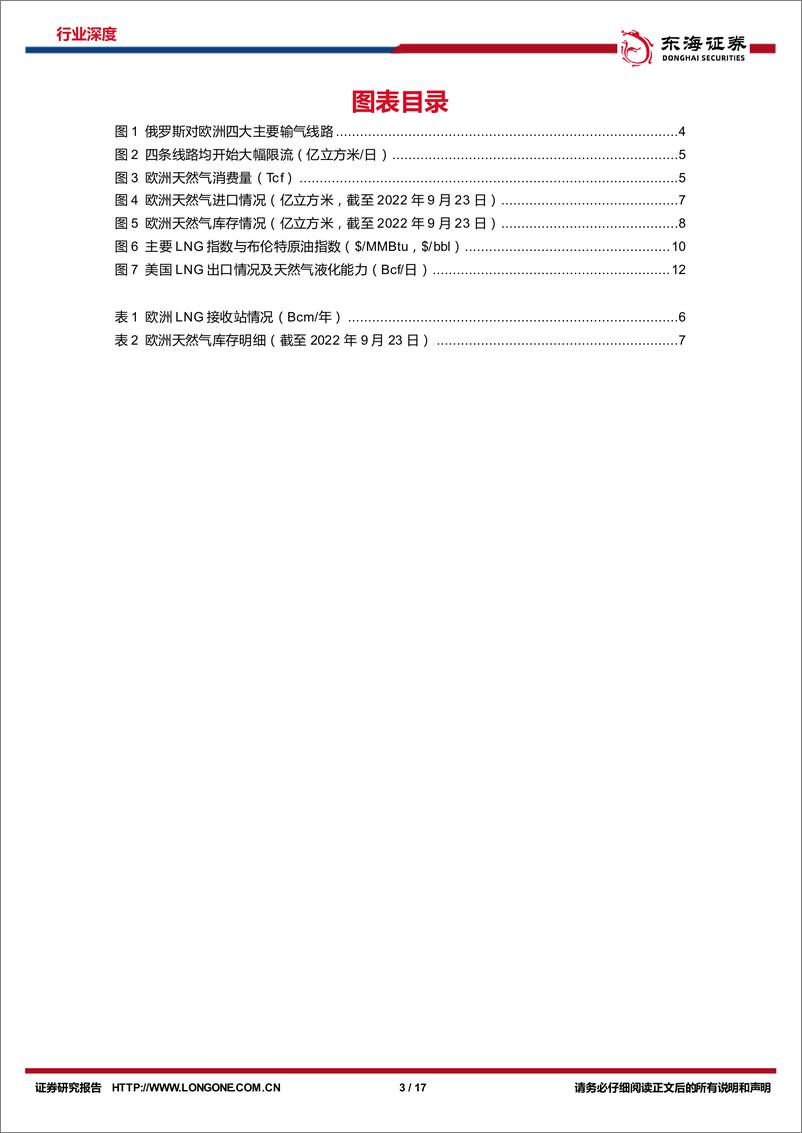 《石油石化行业周期及资源品研究专题系列3：欧洲天然气供需与LNG贸易研究-20220930-东海证券-17页》 - 第4页预览图