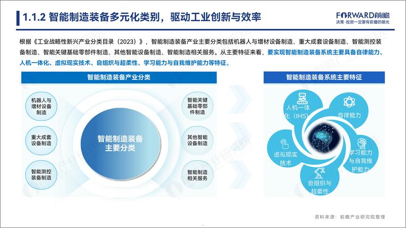 《2024中国智能制造装备产业发展机遇蓝皮书-前瞻产业研究院-2024.6-41页》 - 第5页预览图